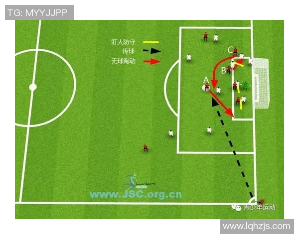武汉足球队在奥运会上的默契配合与战术分析 武汉足球队在奥运会上的默契配合与战术分析