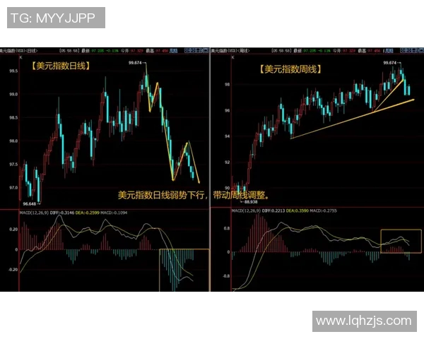 成都足球队与深圳足球队赛后技术分析与战术复盘探讨 成都足球队与深圳足球队赛后技术分析与战术复盘探讨
