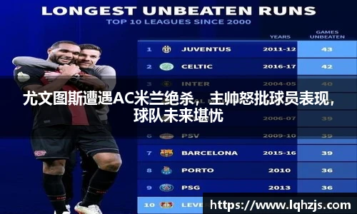 尤文图斯遭遇AC米兰绝杀，主帅怒批球员表现，球队未来堪忧